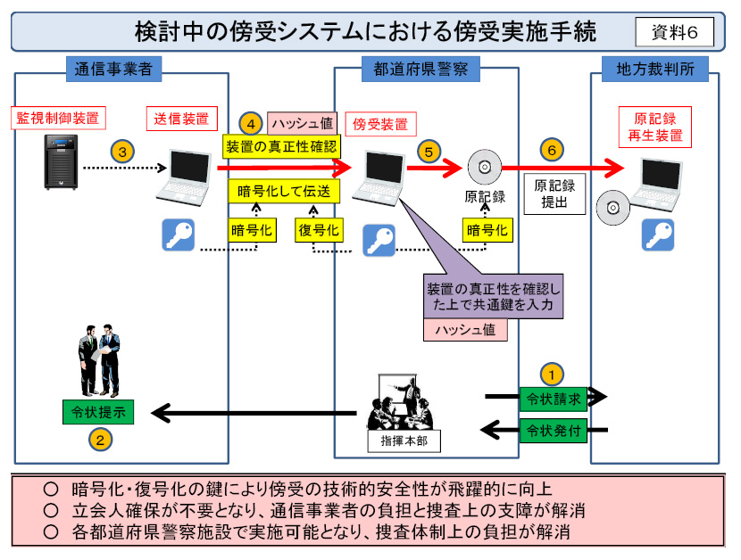 4F2013/11/7@Rcʕ@21c@Ql(364KB)